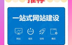 搭建一个网站多长时间