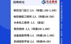 怎么招聘it技术人员，IT技术人员招聘，如何精准高效找到合适人才？