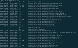 gdb core调试命令有哪些？