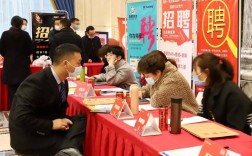 后期招聘面试，关键考察哪些核心能力？
