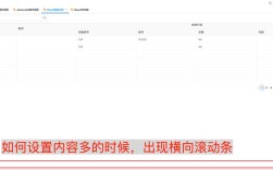 如何隐藏横向滚动条？