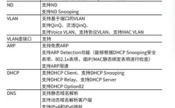 H3C交换机命名命令有何规则？