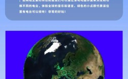 如何快速判断网站PHP版本？