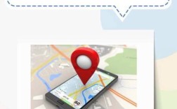 如何精准定位网站目标？