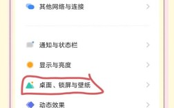 手机站自适应怎么做？
