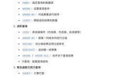 数据库创建用户命令有哪些？