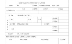 个体工商户如何备案，个体工商户备案怎么操作？