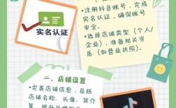 抖音卖货，企业如何起步？