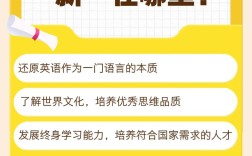 听说用英语到底怎么说？