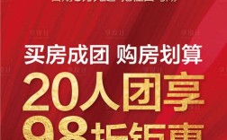 济南团购网站建设哪家好？