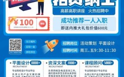 内部推荐招聘是什么，内部推荐招聘是什么？