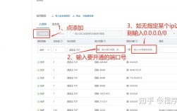阿里云建公司网站，新手怎么快速上手？