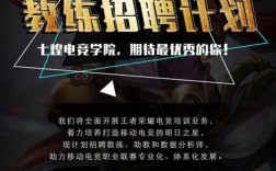 王者照明招聘，有何岗位要求？