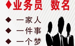 招聘心德，招聘心得，如何精准识人？