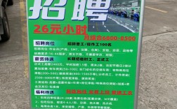 未来工场 招聘，未来工场招聘，有哪些岗位值得关注？