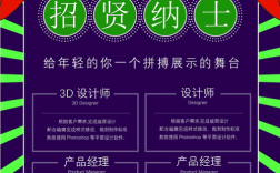 功率模块招聘，急招什么岗位？