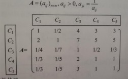 MATLAB保存矩阵命令有哪些？