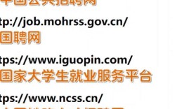 互联网常用招聘网站有哪些？