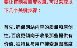 快速被百度收录？