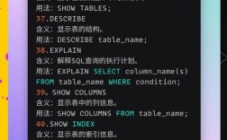 MySQL数据库CMD命令有哪些？