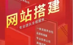 太仓网站搭建，太仓网站搭建，多少钱？怎么做？找哪家？