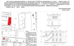 建站后地址解析如何正确配置？
