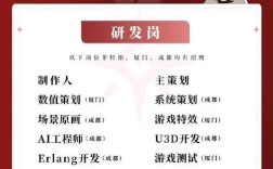 手游开发招聘，如何精准匹配人才需求？