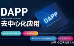 佛萨奇系统搭建，佛萨奇系统如何搭建？关键步骤有哪些？