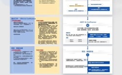单页站真能快速刷排名？秘诀在哪？