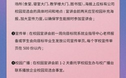 校园招聘讲解，校园招聘流程有哪些关键步骤？