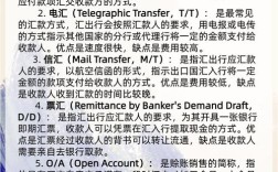支付宝商务汇款怎么操作？