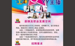 yy巡查招聘具体要求和流程是什么？