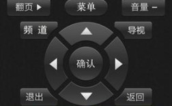 如何监听一个自定义事件jq