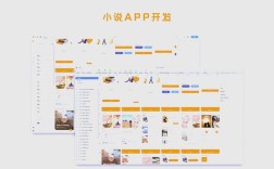 如何开发一个小说app软件，开发小说app，核心功能与盈利模式如何设计？