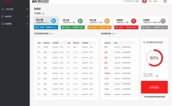 网站后台程序如何高效搭建？