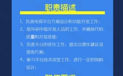 多媒体开发工程师招聘，需具备哪些核心能力？