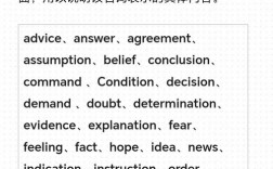 如何寻找同位语