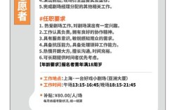 招聘演练报告，效果如何？问题在哪？如何优化？