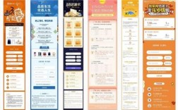 如何认识一个页面的好坏，页面好坏，标准究竟在哪儿？