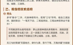 祈祷一套命令，是仪式还是工具？