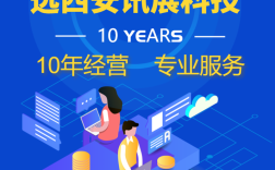 西安搭建网站，西安搭建网站多少钱？找哪家公司靠谱？