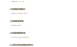 Stata基本命令有哪些?