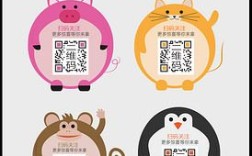 如何删除织梦广告二维码
