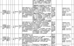 昆明招聘网最新康强招聘信息有哪些？