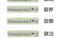 苹果电脑如何默认打开Excel？