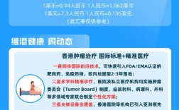 抗癌卫士招聘，守护生命，你准备好了吗？