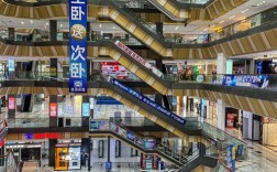 珠海商城搭建，珠海商城搭建怎么选？关键点有哪些？