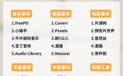 网页素材如何快速查看？