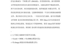 ghost命令行参数有哪些？