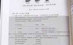 Cisco宽带命令有哪些常用操作？